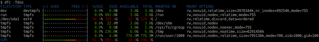dfc showing mounted filesystems with color bargraphs