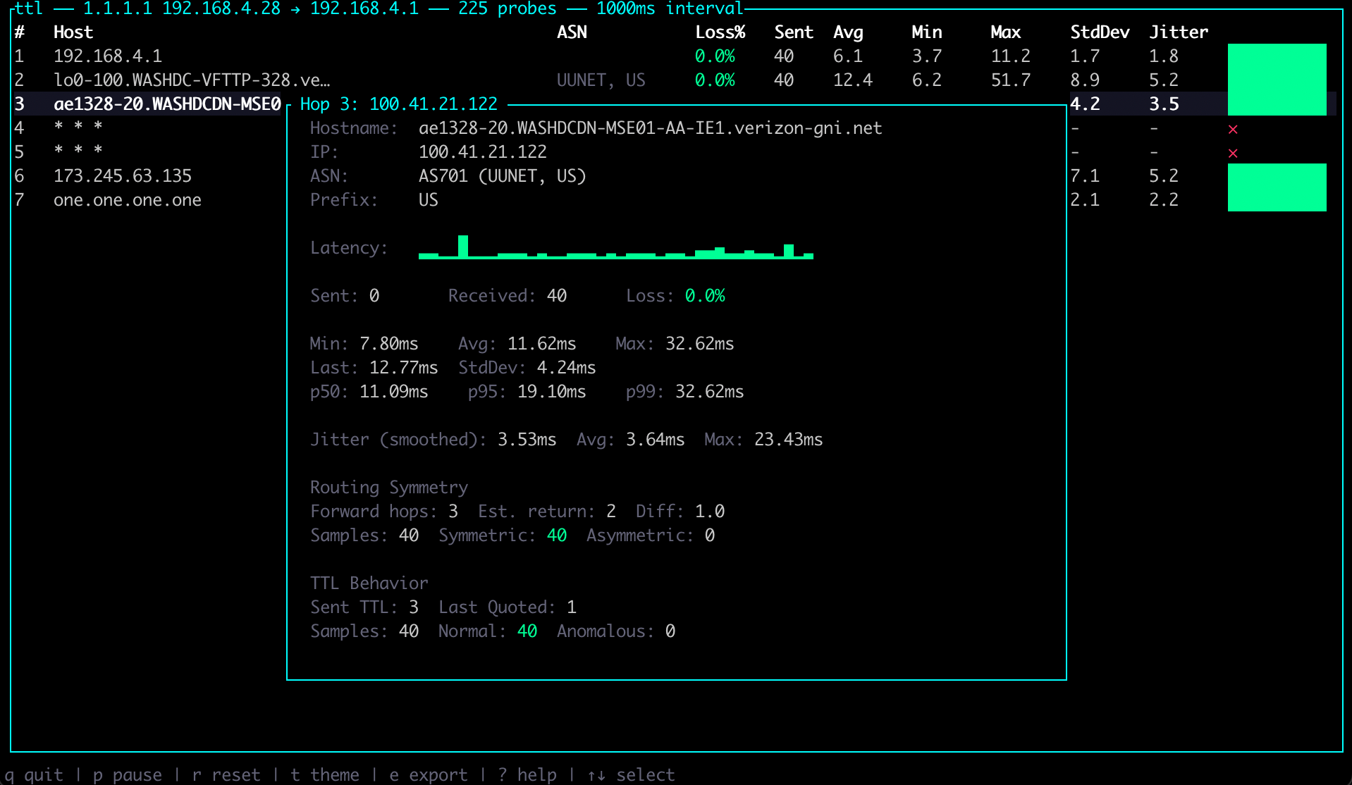 ttl showing real-time network path with hop statistics in terminal UI