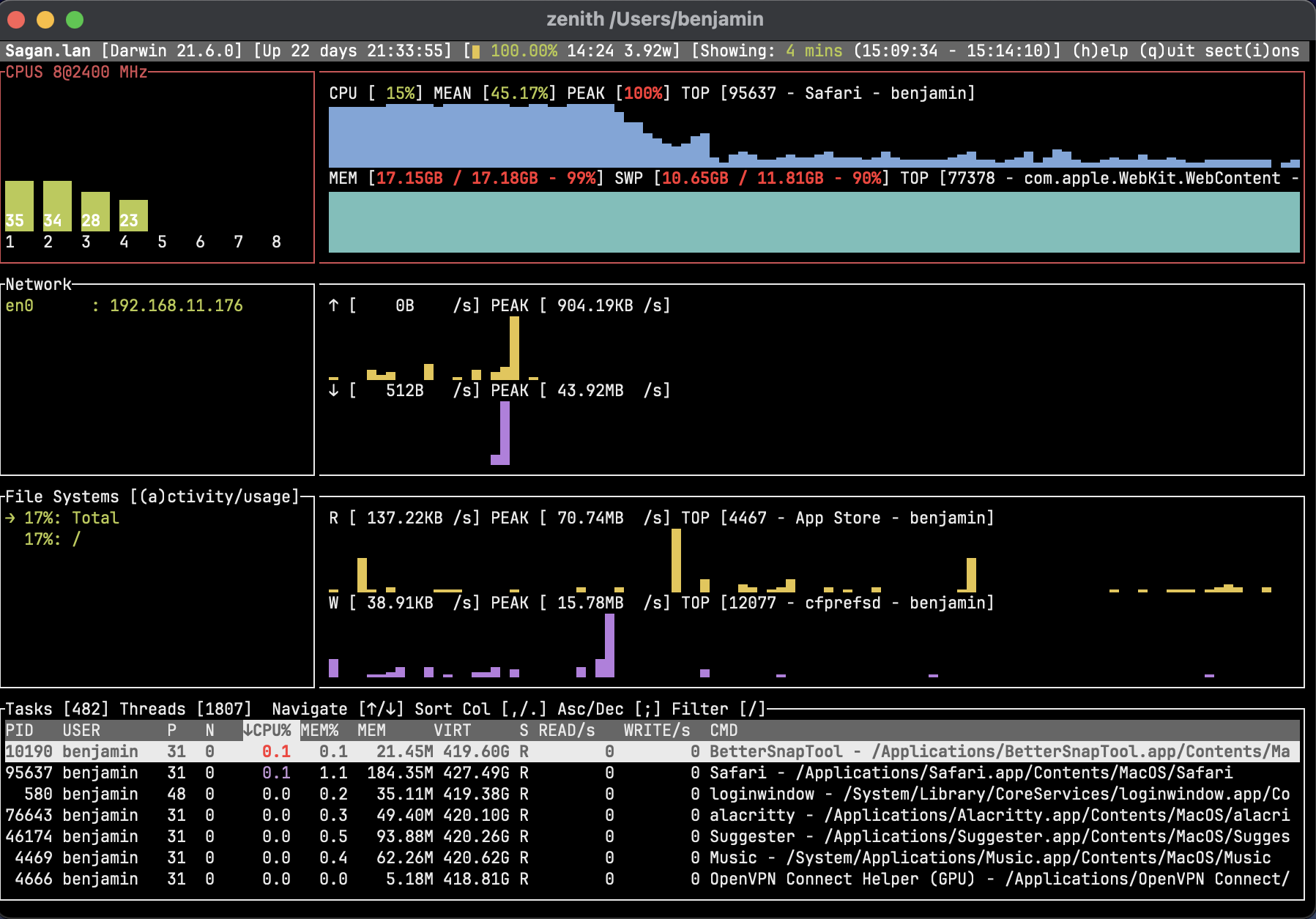 zenith system monitoring interface